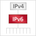 IPv6